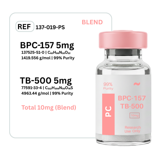 BPC-157 + TB-500
