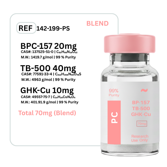 BPC-157 + TB-500 + GHK-Cu