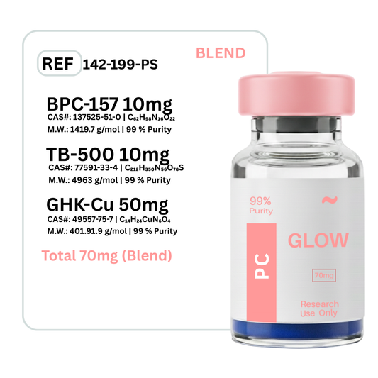 Glow BPC-157 + GHK-CU + TB-500