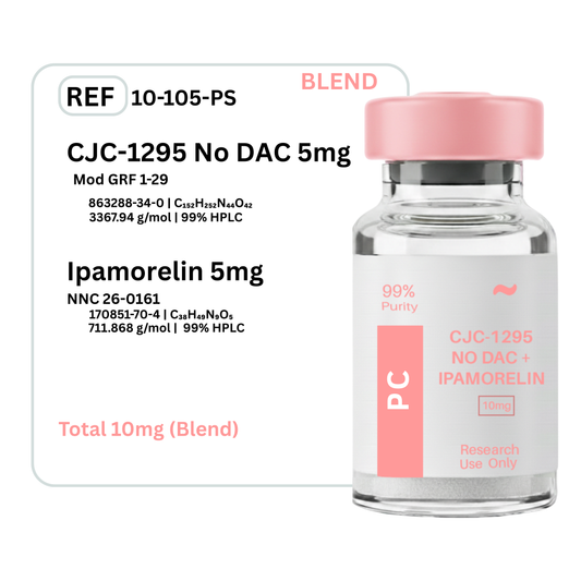 CJC-1295 No DAC & Ipamorelin
