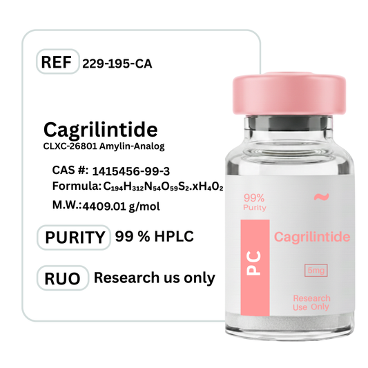 Cagrilintide