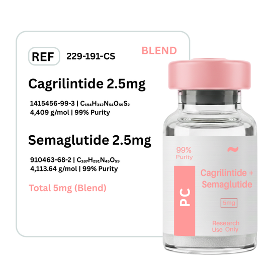 Cagrilintide + Semaglutide