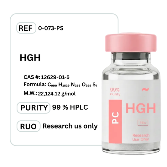 HGH